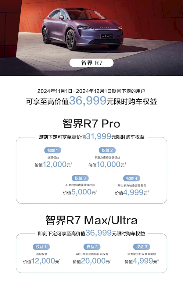 最高价值4.5万！鸿蒙智行发布限时购车权益：包含问界M7、智界R7等车型