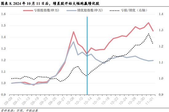 中银策略：内需初现积极信号，市场主题与概念活跃特征明显，后续关注海外大选及国内财政发力